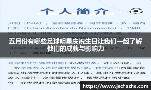 五月份有哪些足球明星庆祝生日让我们一起了解他们的成就与影响力